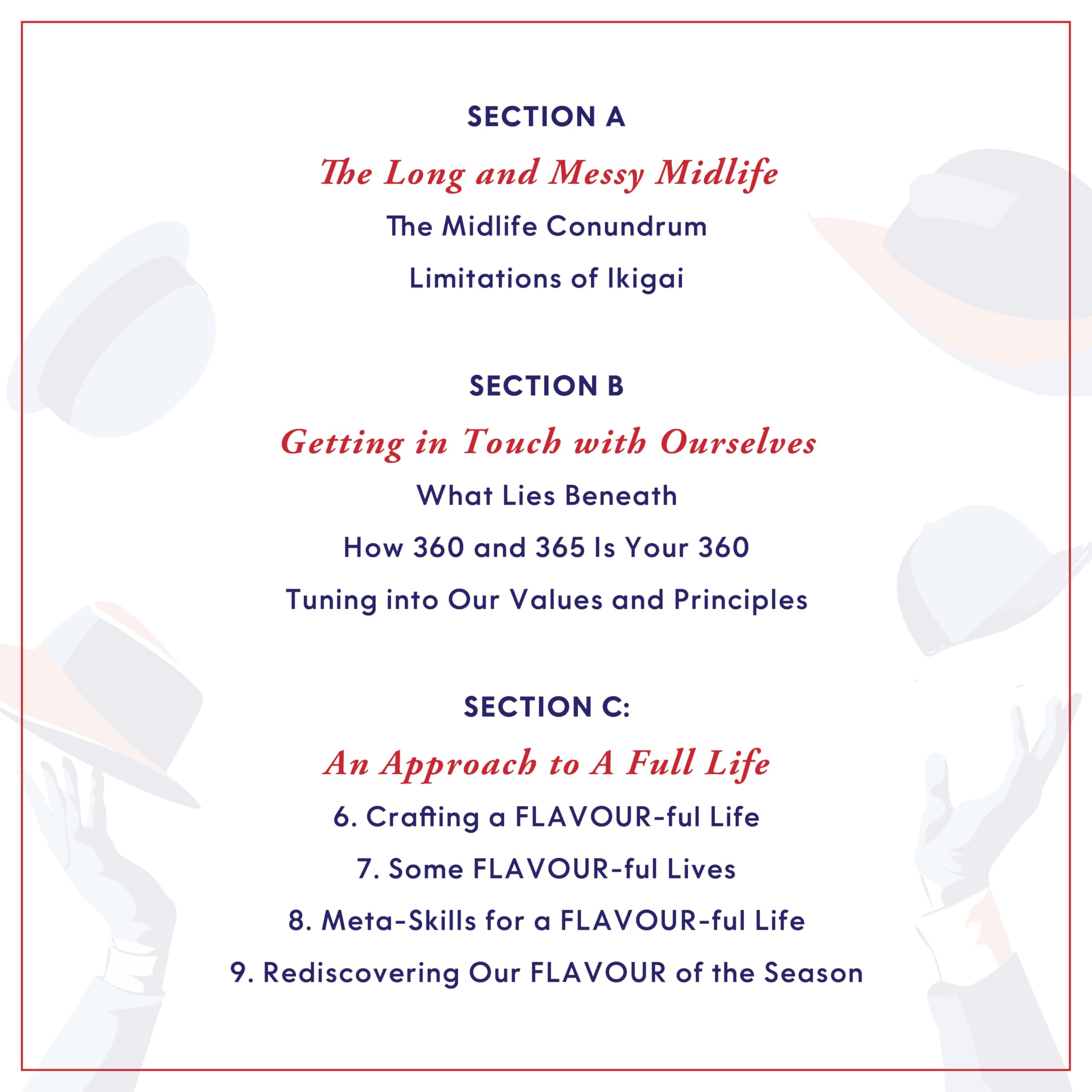 Play to Potential: Lead a full life, become the best you - Image 2