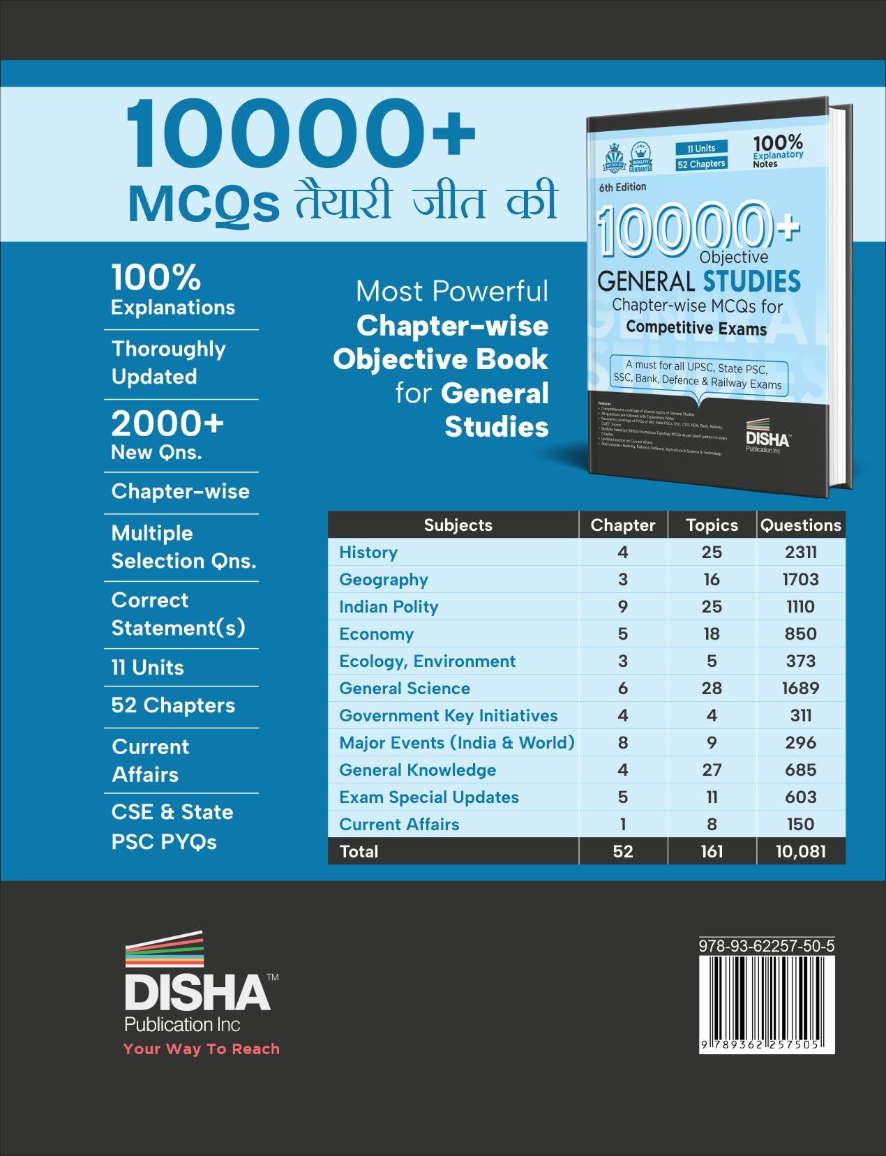 Disha 10000+ Objective General Studies Chapter-wise MCQs for Competitive Exams 6th Edition | Previous Year GS PYQs Question PYQs Bank with 100% Explanatory Notes | General Knowledge & Current Affairs - Image 7