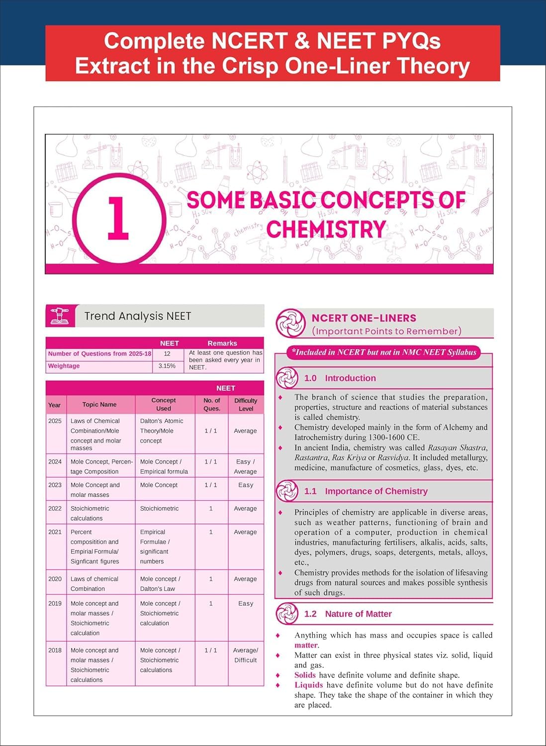 Disha New Syllabus Objective NCERT Xtract Physics, Chemistry & Biology for NEET 2026 with Question Bank | Theory, NCERT MCQs, Tips on your Fingertips, Neet PYQs, 3 Mock Tests | 10th edition - Image 4