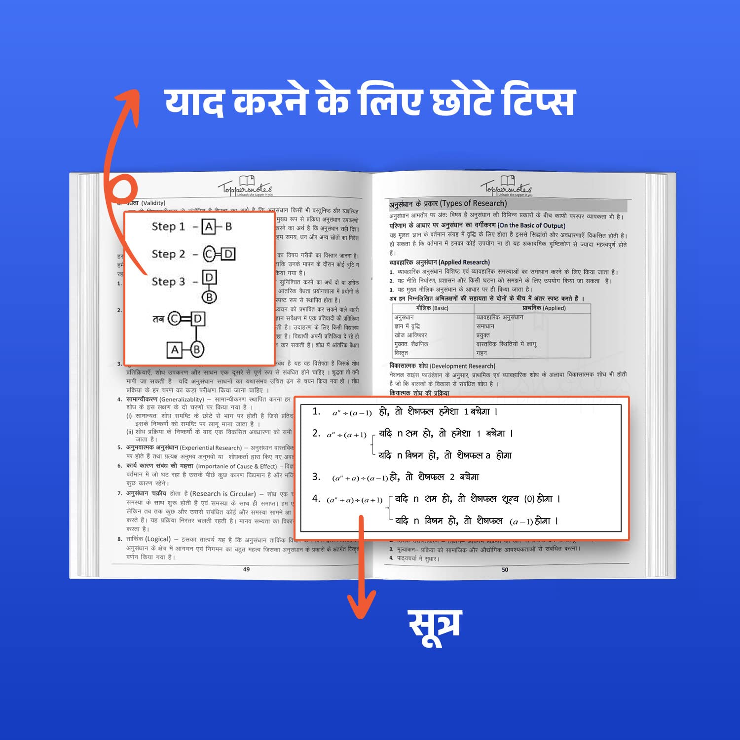 UGC NET Paper 1 Hindi Notes Exam Preparation Study Material, Set of 3 Books, ToppersNotes Latest Edition - Image 4