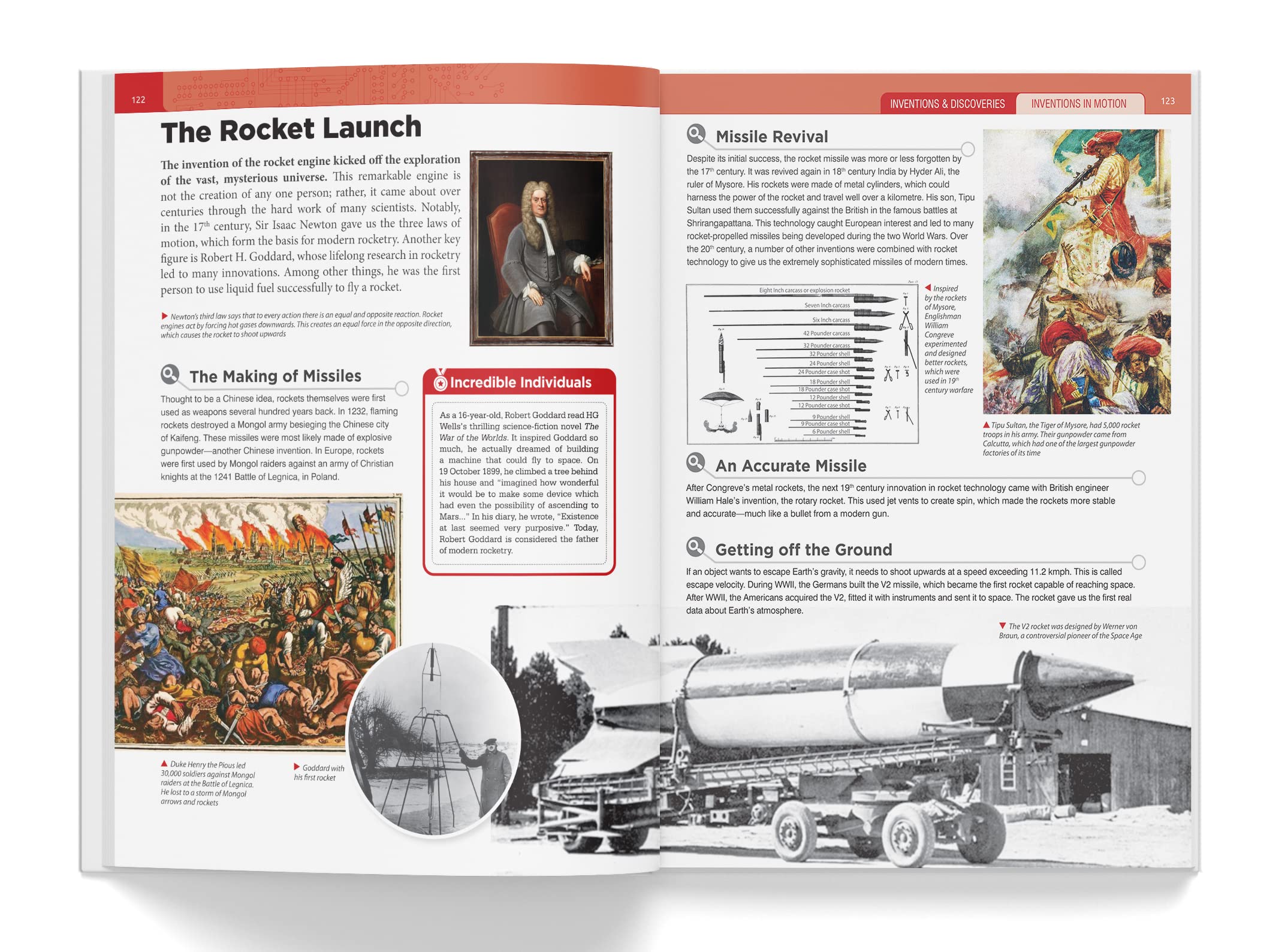 Knowledge Encyclopedia - Inventions and Discoveries - Image 3