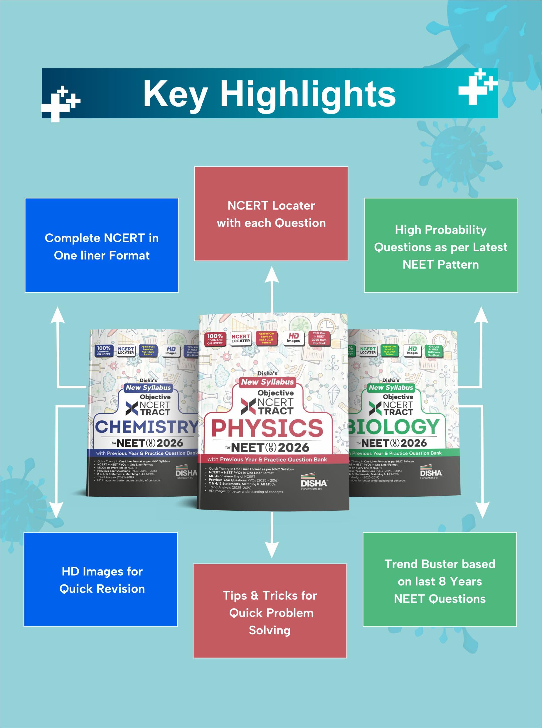 Disha New Syllabus Objective NCERT Xtract Physics, Chemistry & Biology for NEET 2026 with Question Bank | Theory, NCERT MCQs, Tips on your Fingertips, Neet PYQs, 3 Mock Tests | 10th edition - Image 7