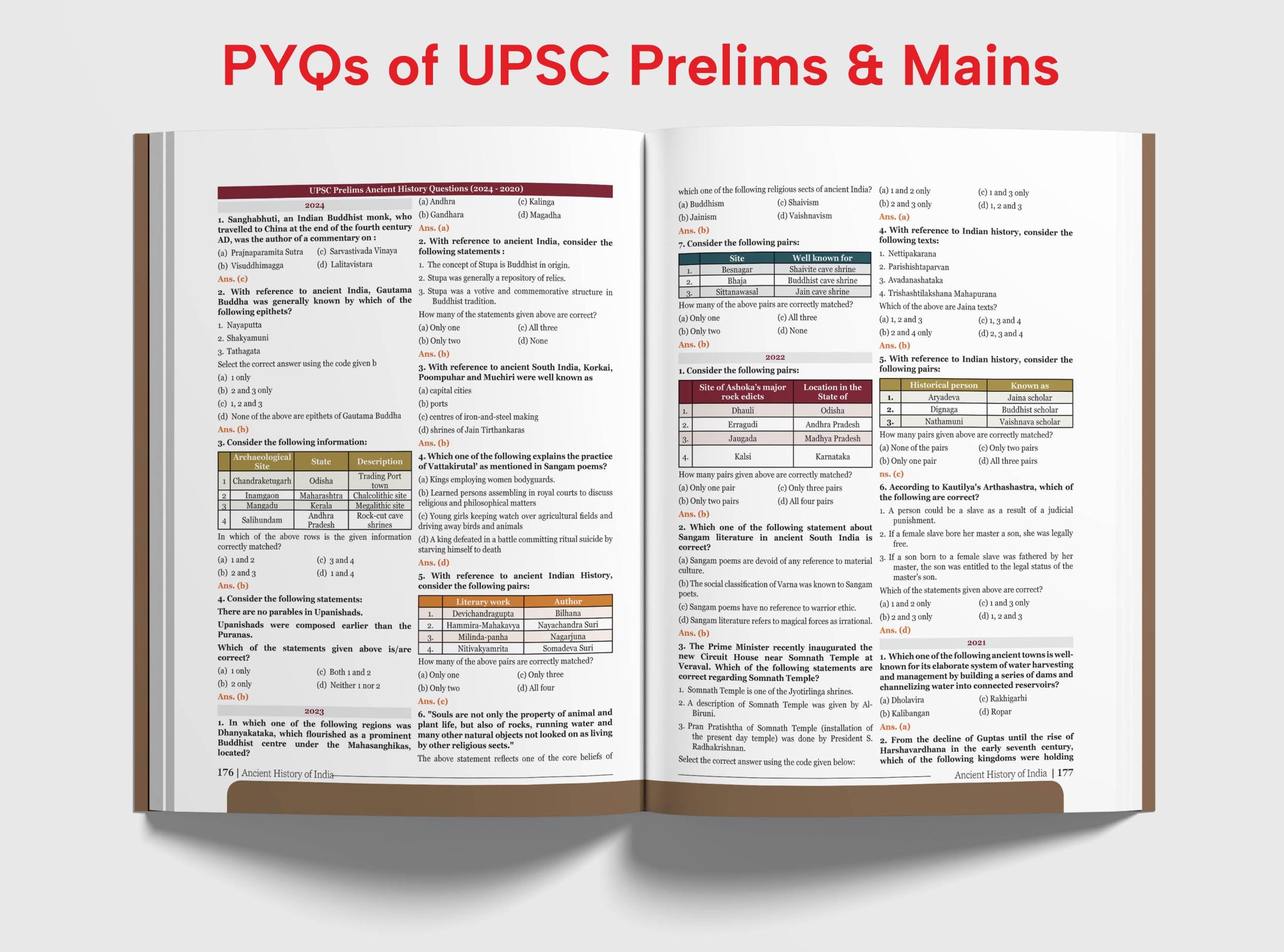 Disha Ancient History of India Simplified by Avadh Ojha for UPSC & State PSC Civil Services Exams | 4 color Book Powered with Infographics, Mindmaps, Pictures & Tables - Image 2