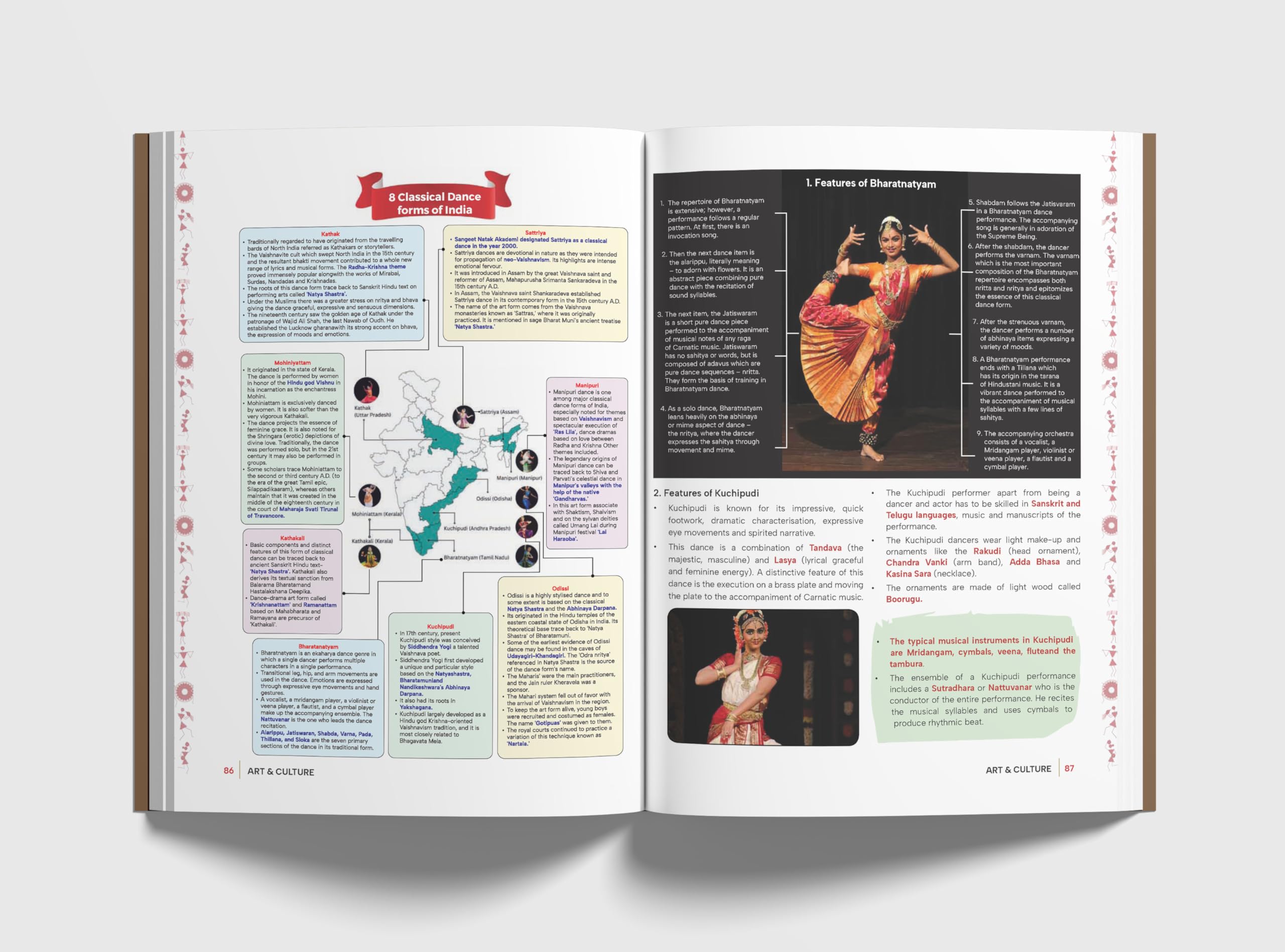 Disha Indian Art & Culture Simplified by Avadh Ojha for UPSC & State PSC Civil Services Exams 2nd Edition | 4 color Book Powered with Infographics, Mindmaps, Pictures & Tables - Image 4