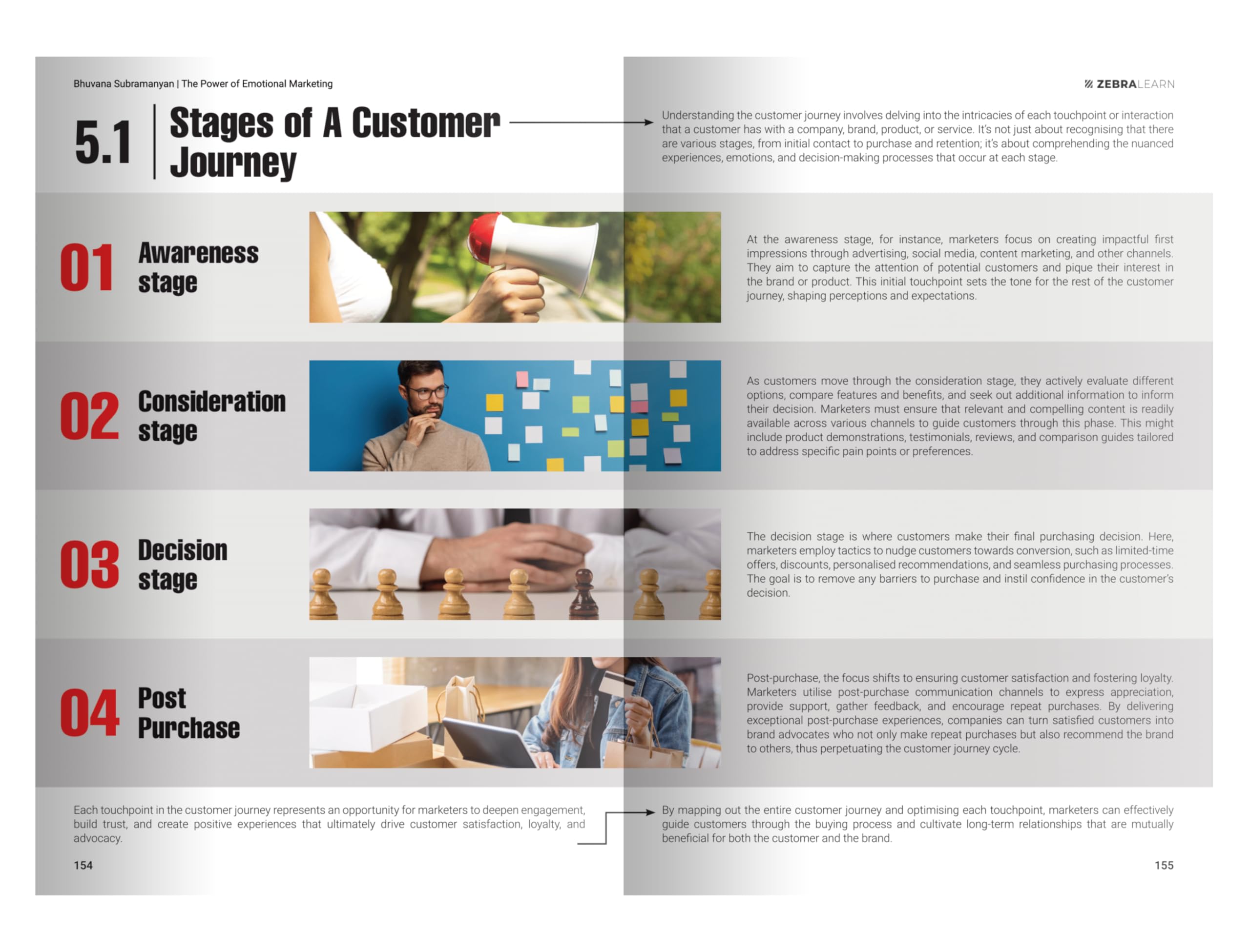 The Power of Emotional Marketing - Brands That Resonate by Bhuvana Subramanyan | 40+ Exclusive Marketing Tools & Templates | 100+ Real-World Case Studies & Examples | ZebraLearn Books - Image 5