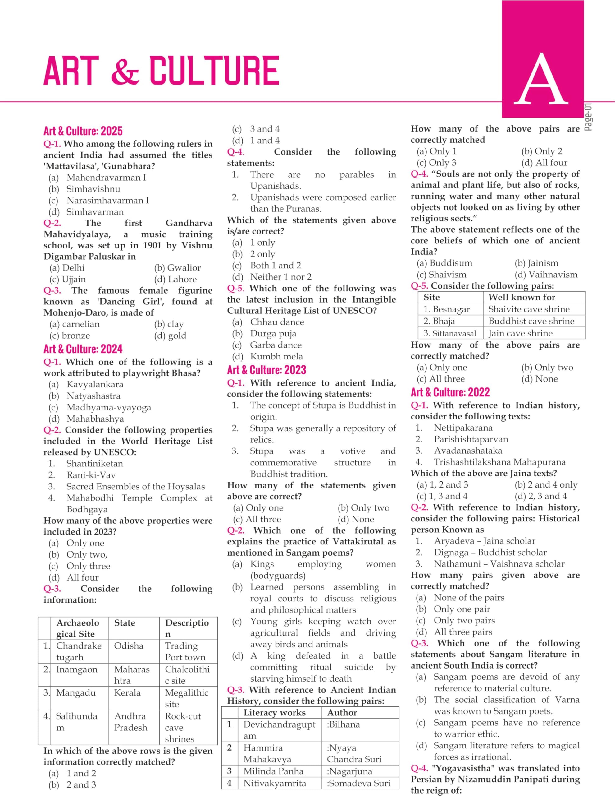 31 Years UPSC Prelims Topic-Wise Previous Year Solved Question Papers in English | Papers 1 & 2 (1995 - 2025) | Includes Decoded Syllabus and 10 Years Mains Unsolved PYQs - Image 3