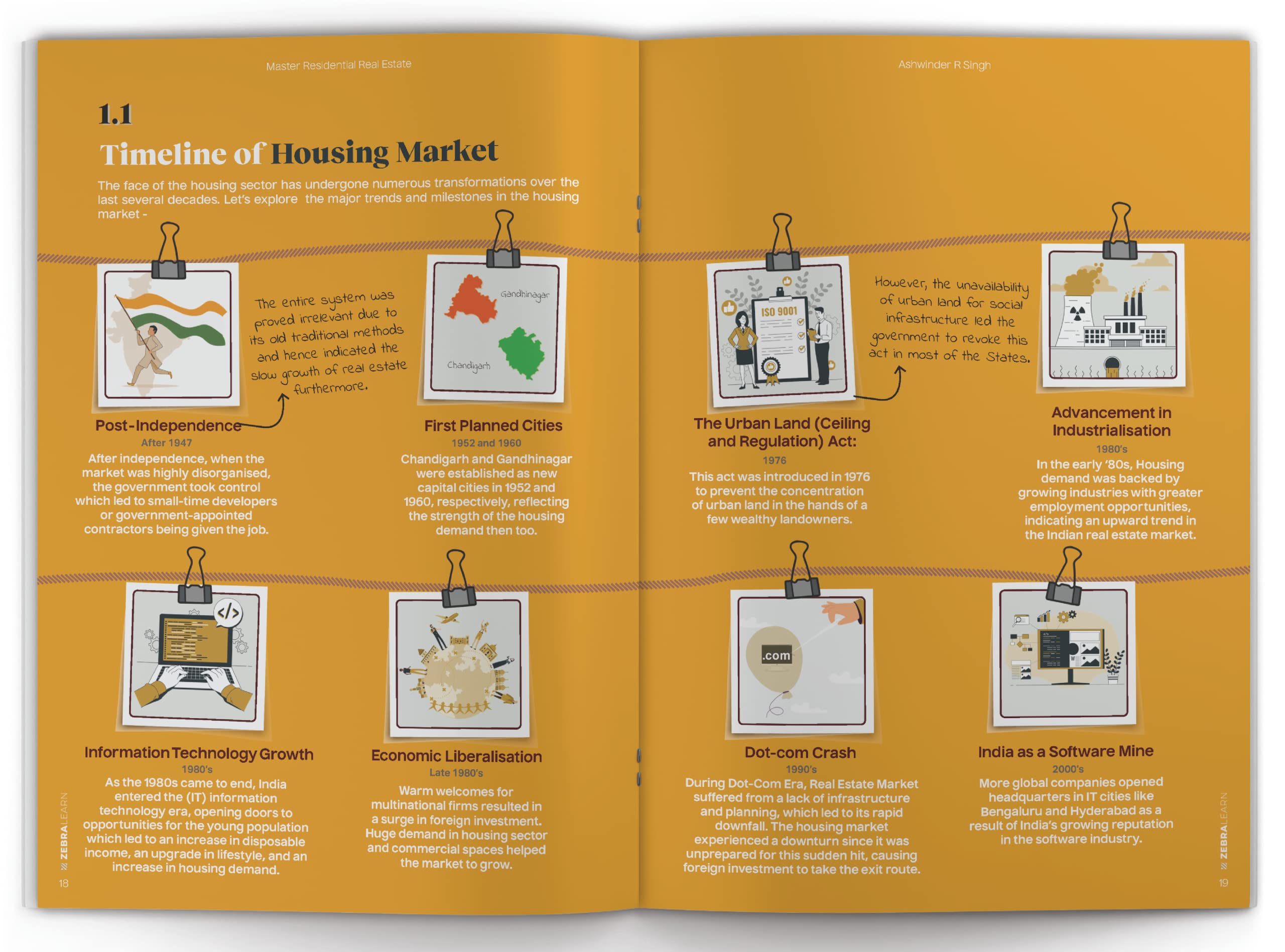 Master Residential Real Estate : Learn How to Buy, Invest & Build Wealth in Indian Property | A Practical Guide for Home Buyers & Real Estate Professionals by Ashwinder R Singh | Zebra Learn Books - Image 8
