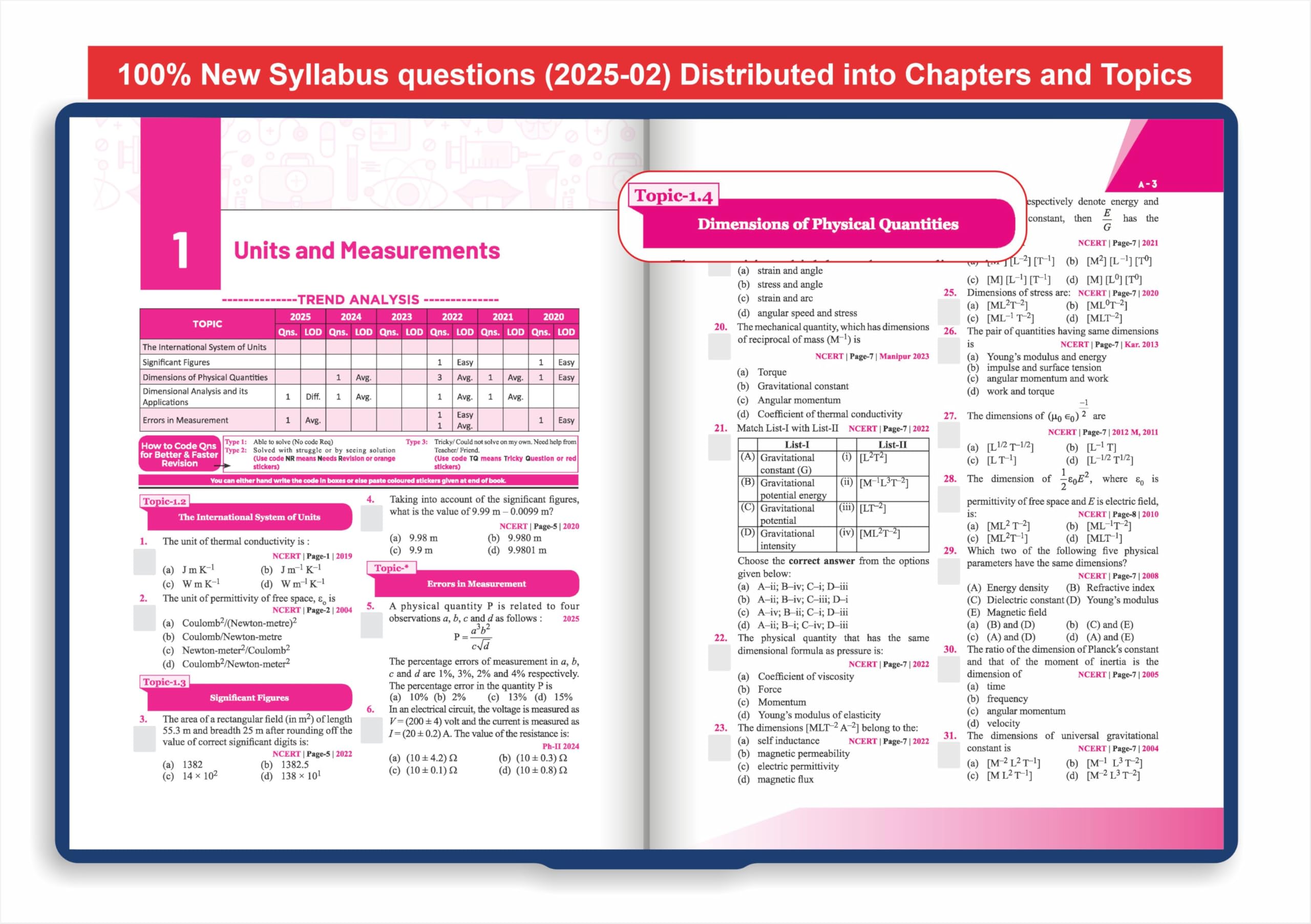Disha Errorless 38 Years NTA NEET (UG) Chapter-wise & Topic-wise Physics, Chemistry & Biology PYQ (2025 - 1988) Books 20th Edition | Solved Papers | New NCERT Syllabus | Errorless Physics NEET 2026 - Image 2