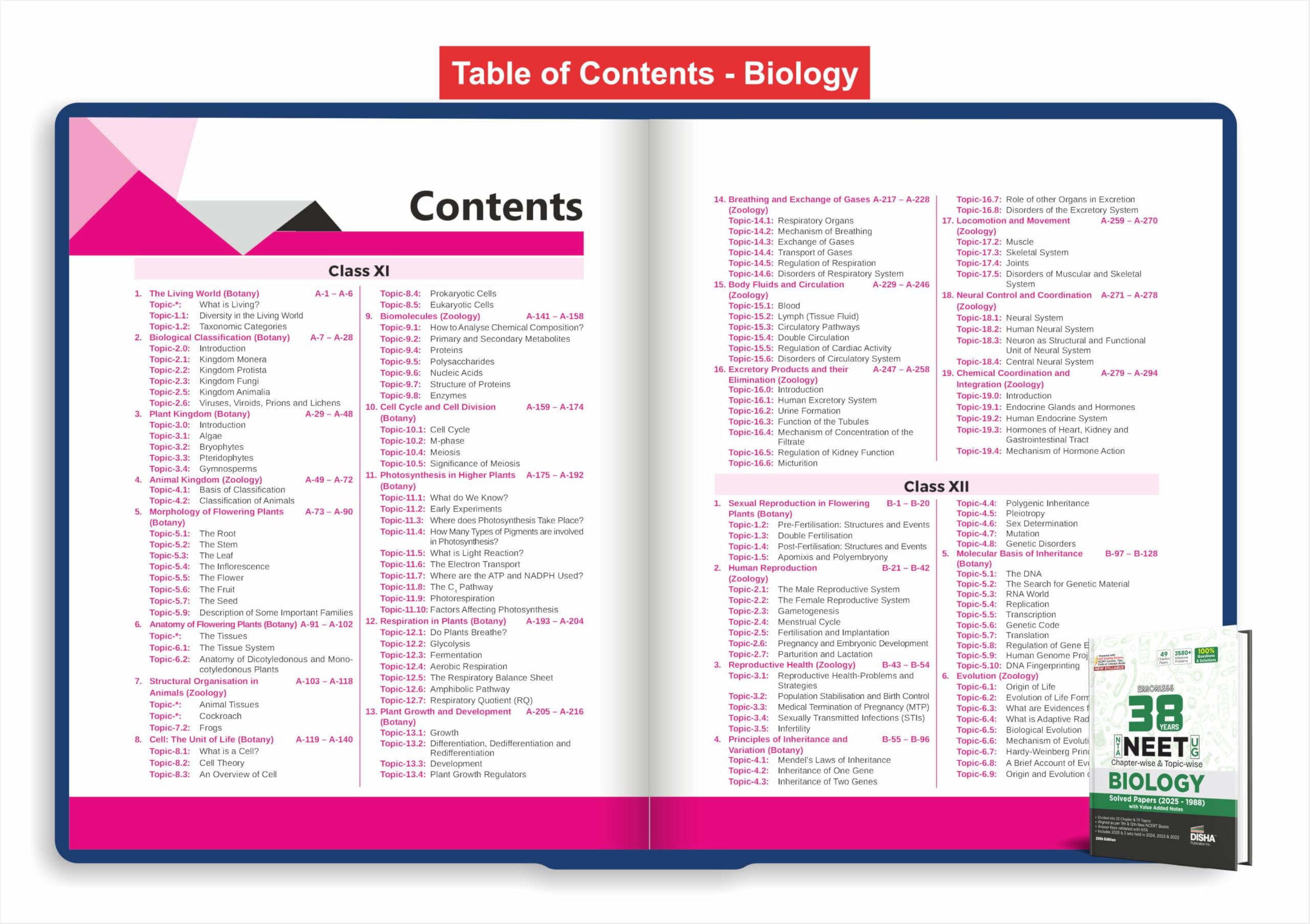 Disha Errorless 38 Years NTA NEET (UG) Chapter-wise & Topic-wise Physics, Chemistry & Biology PYQ (2025 - 1988) Books 20th Edition | Solved Papers | New NCERT Syllabus | Errorless Physics NEET 2026 - Image 5