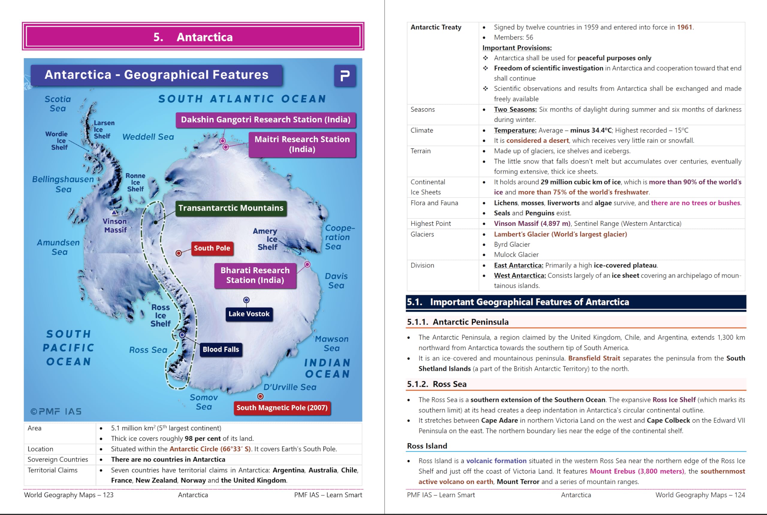 PMF IAS World Geography Through Maps for UPSC, State PCS and Other Competitive Exams - Image 3