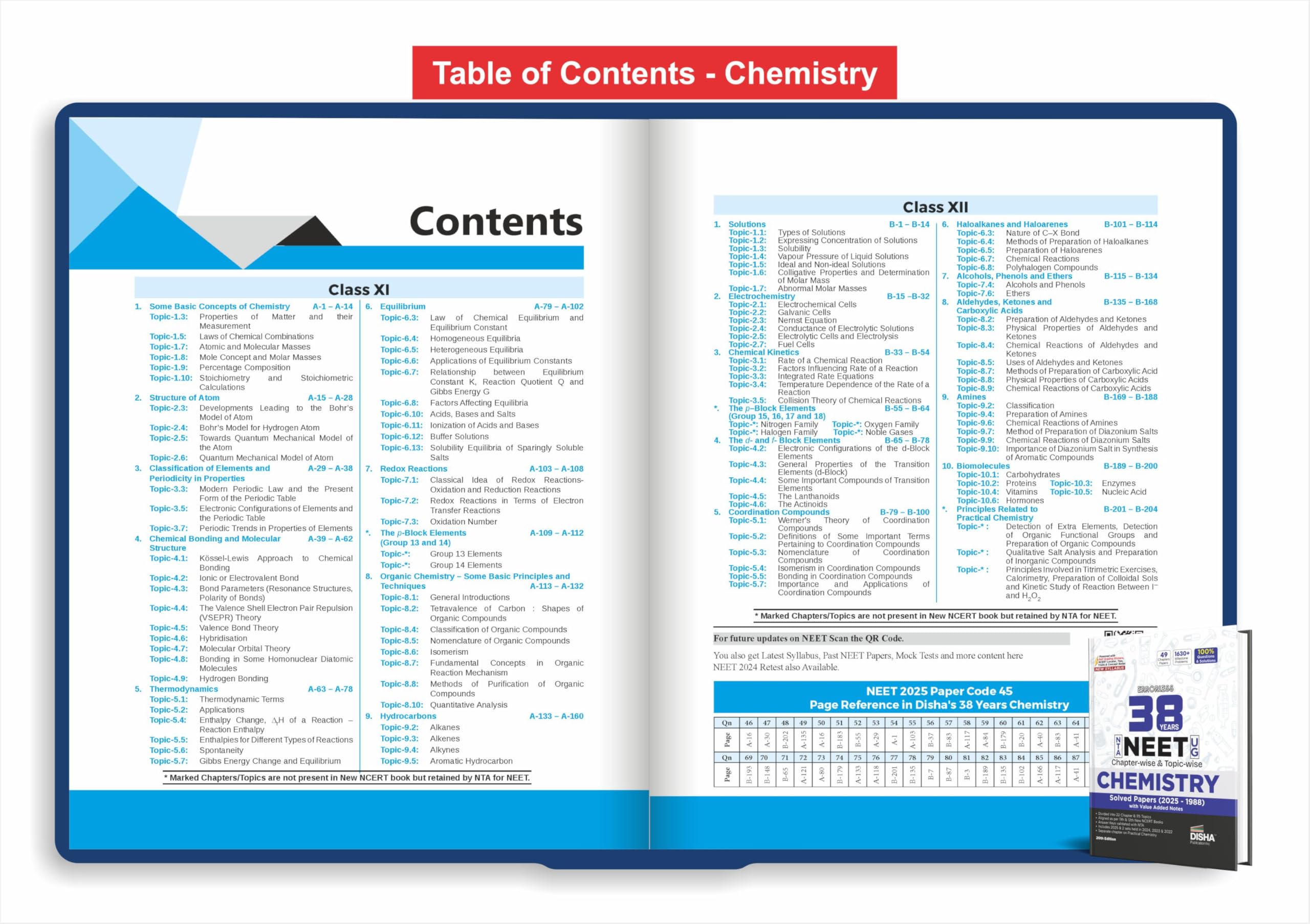 Disha Errorless 38 Years NTA NEET (UG) Chapter-wise & Topic-wise Physics, Chemistry & Biology PYQ (2025 - 1988) Books 20th Edition | Solved Papers | New NCERT Syllabus | Errorless Physics NEET 2026 - Image 6