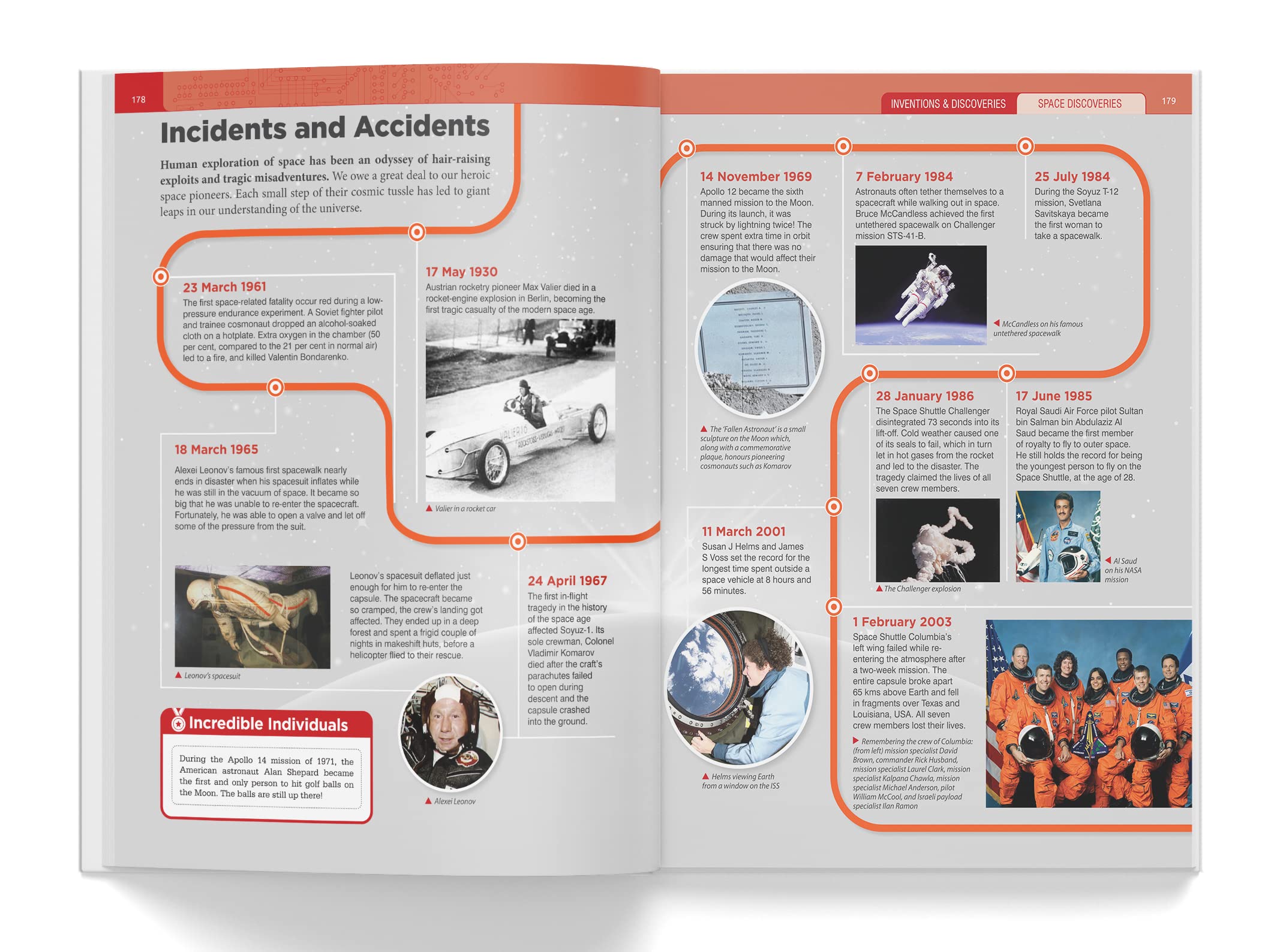 Knowledge Encyclopedia - Inventions and Discoveries - Image 2