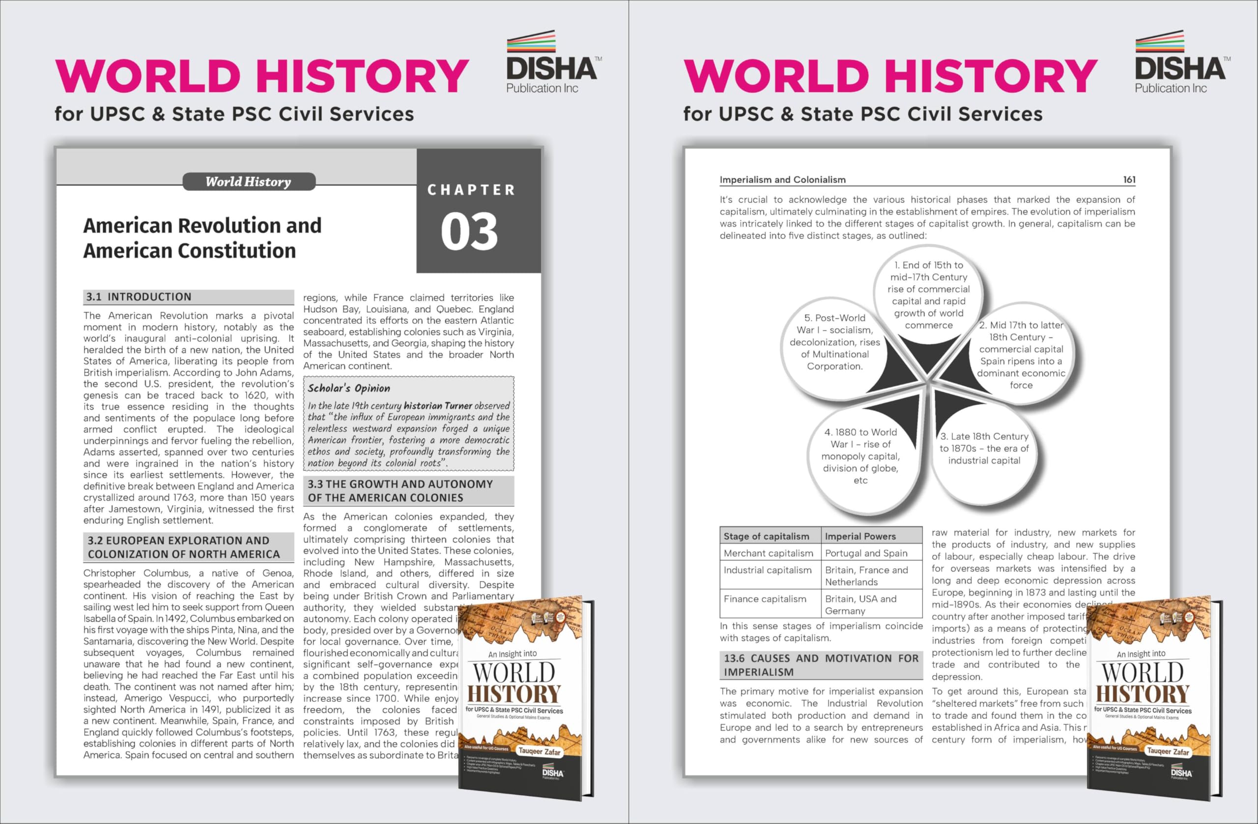 An Insight into World History for UPSC & State PSC Civil Services General Studies & Optional Mains Exam | Previous Year Questions PYQs - Image 4
