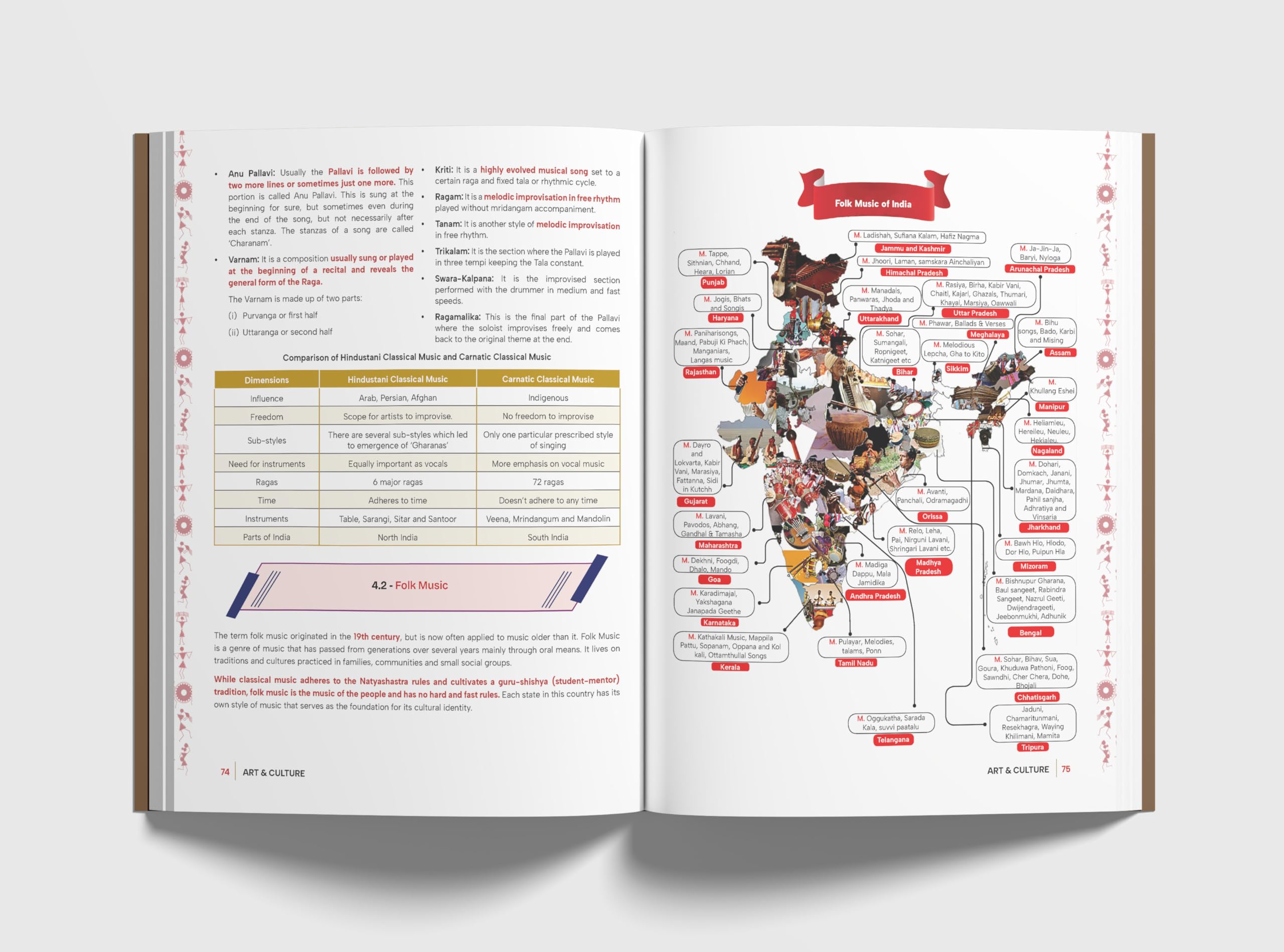 Disha Indian Art & Culture Simplified by Avadh Ojha for UPSC & State PSC Civil Services Exams 2nd Edition | 4 color Book Powered with Infographics, Mindmaps, Pictures & Tables - Image 2