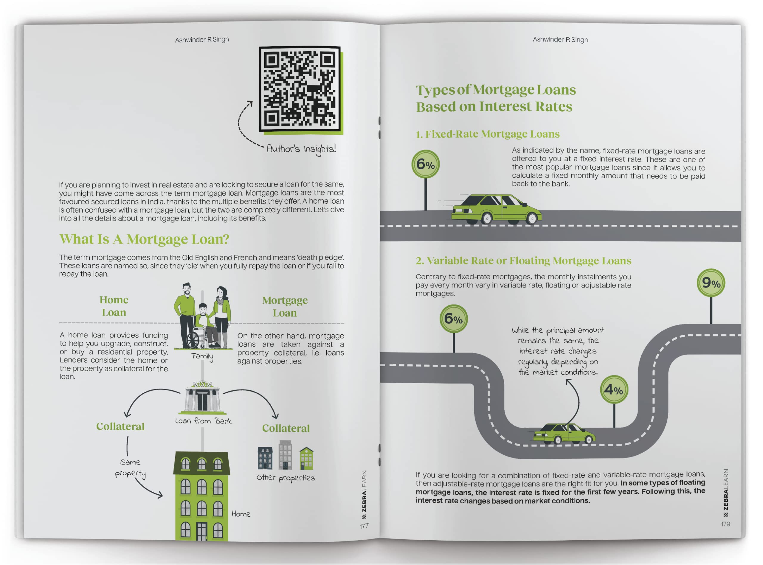 Master Residential Real Estate : Learn How to Buy, Invest & Build Wealth in Indian Property | A Practical Guide for Home Buyers & Real Estate Professionals by Ashwinder R Singh | Zebra Learn Books - Image 2