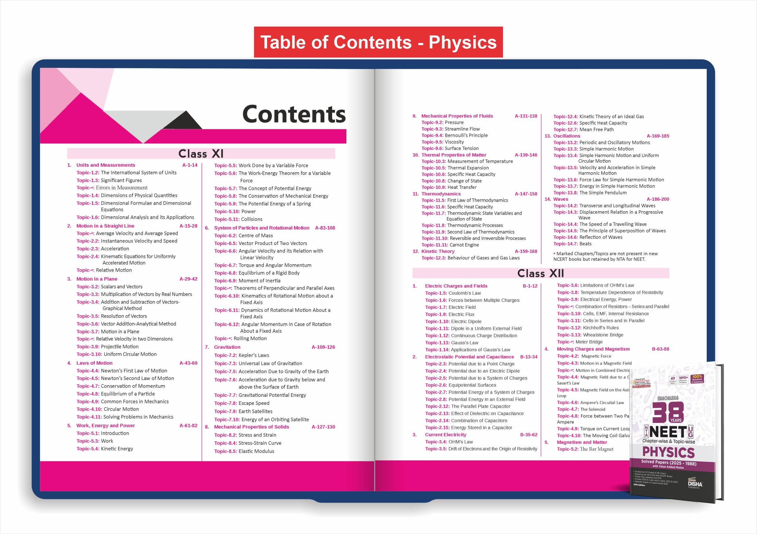Disha Errorless 38 Years NTA NEET (UG) Chapter-wise & Topic-wise Physics, Chemistry & Biology PYQ (2025 - 1988) Books 20th Edition | Solved Papers | New NCERT Syllabus | Errorless Physics NEET 2026 - Image 7