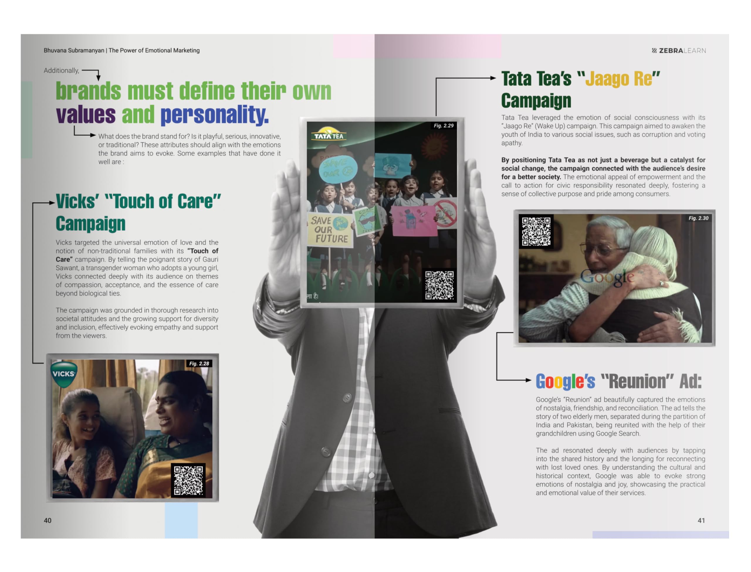 The Power of Emotional Marketing - Brands That Resonate by Bhuvana Subramanyan | 40+ Exclusive Marketing Tools & Templates | 100+ Real-World Case Studies & Examples | ZebraLearn Books - Image 8